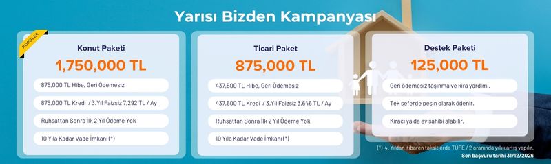 Yarısı Bizden Kampanyası